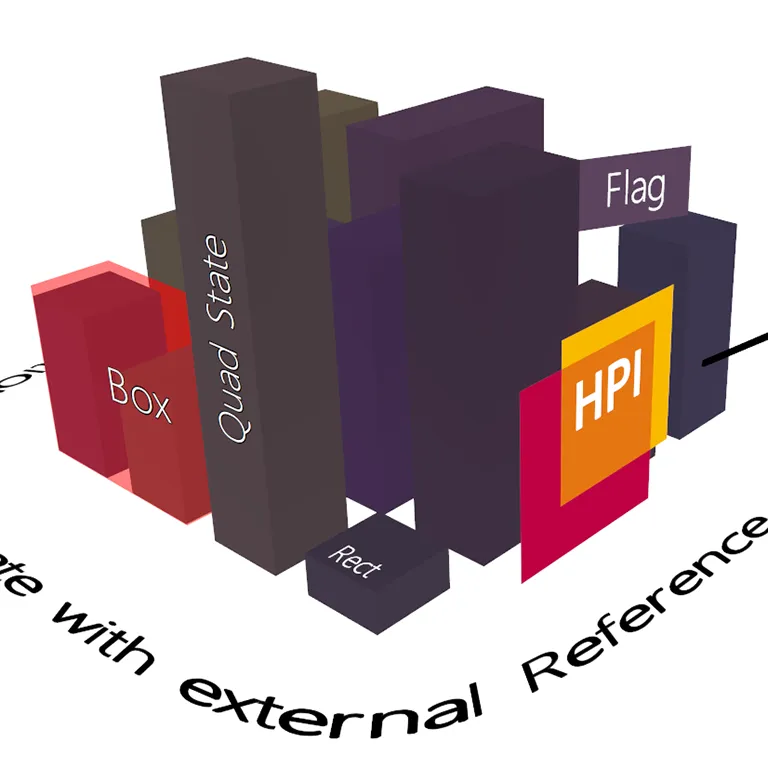 OpenLL: an API for Dynamic 2D and 3D Labeling