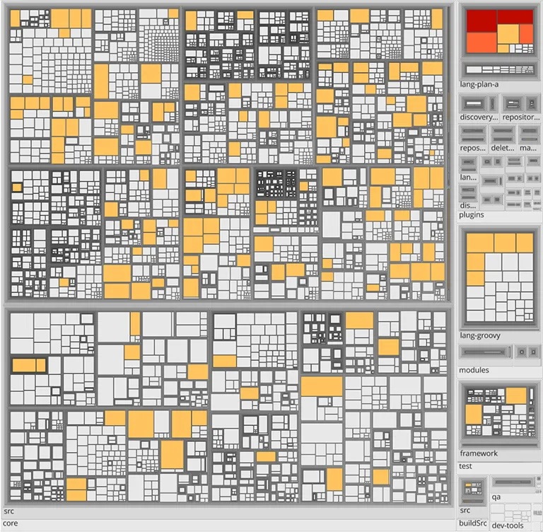 Visualization of Tree-structured Data using Web Service Composition