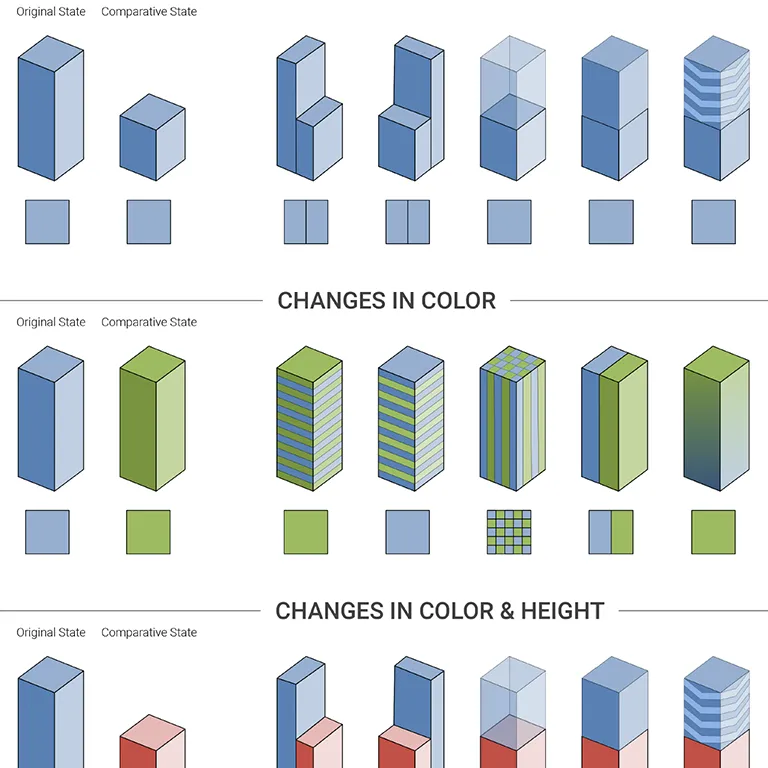 In-Situ Comparison for 2.5D Treemaps