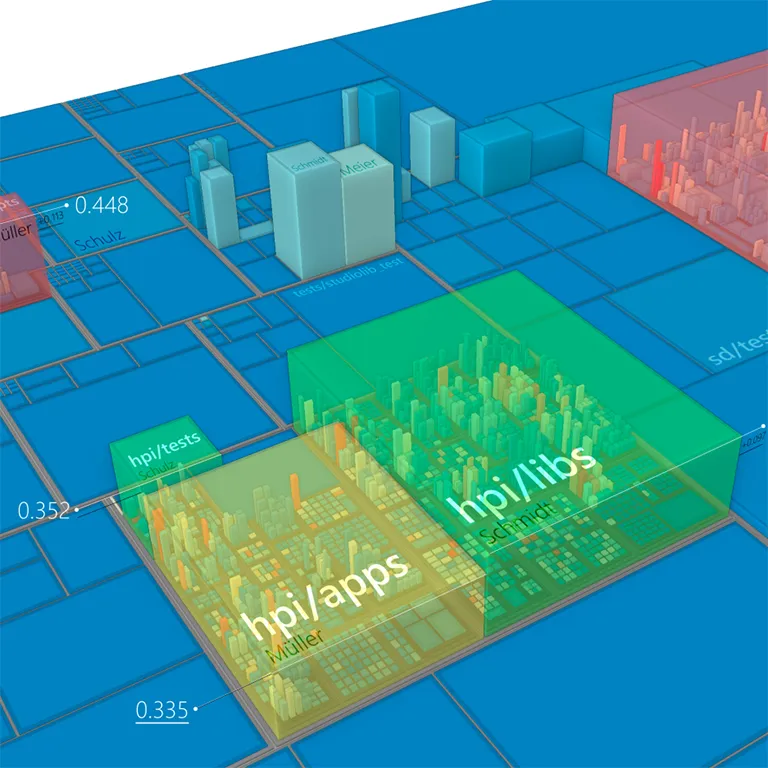 Advanced Visual Metaphors and Techniques for Software Maps