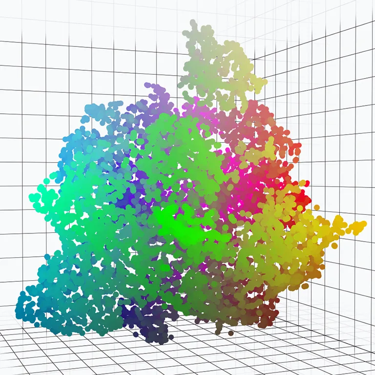 A Framework for Interactive Exploration of Clusters in Massive Data using 3D Scatter Plots and WebGL