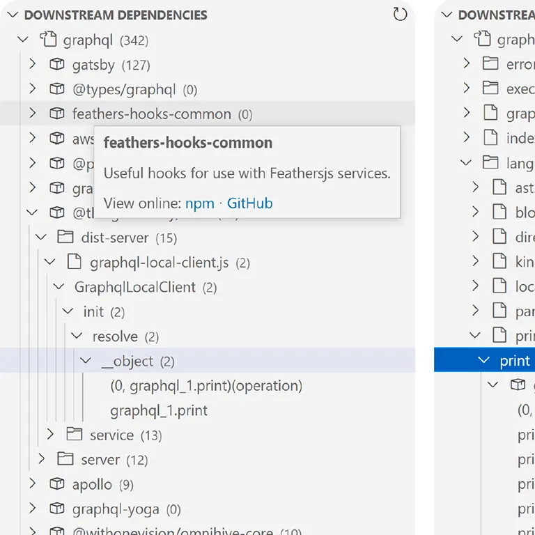 Augmenting Library Development by Mining Usage Data from Downstream Dependencies
