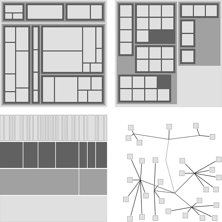 Thumbnail of A Taxonomy of Treemap Visualization Techniques